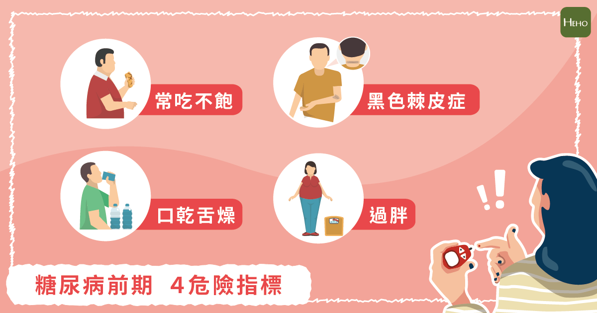 20191021-糖尿病前期4危險指標.png